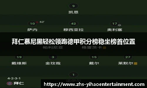 拜仁慕尼黑轻松领跑德甲积分榜稳坐榜首位置